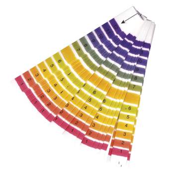 pH Strips universal 1-12 pH