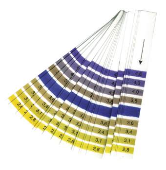 pH Strips 2,8-4,6 pH