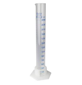 Måleglas 250 ml.